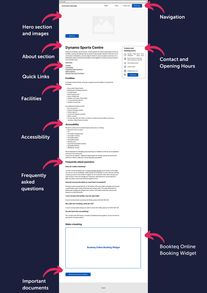 Lockteq B2B2C launch comms v2